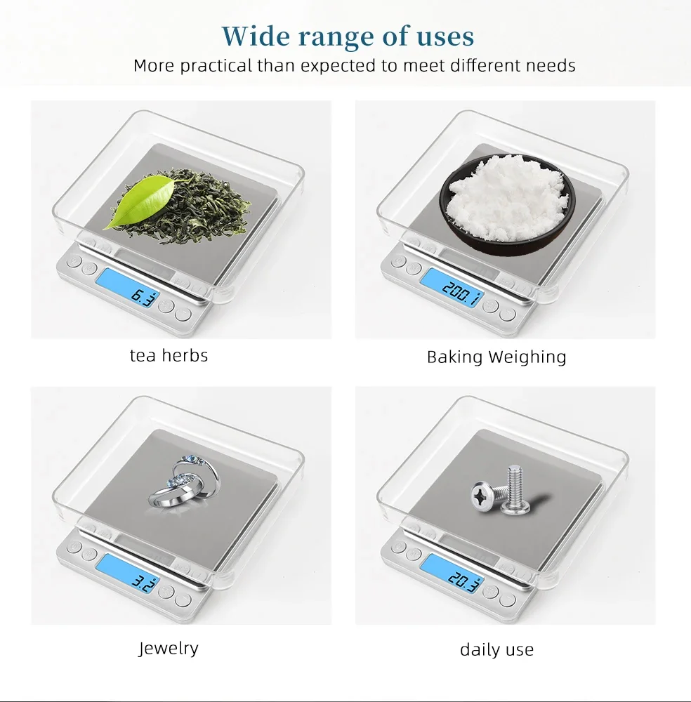 Precision Digital Jewelry Scal - огляд і ціна Candle Wax Scale